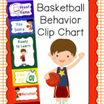 Behavior Clip Chart Behavior Management Basketball 2 Behavior Clip