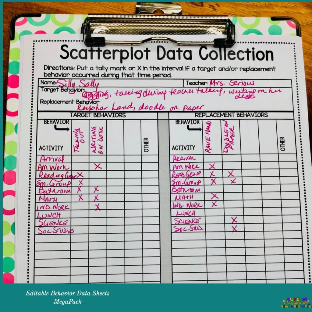 Behavior Data Collection Sheets That Will Rock Your BIPs Autism 