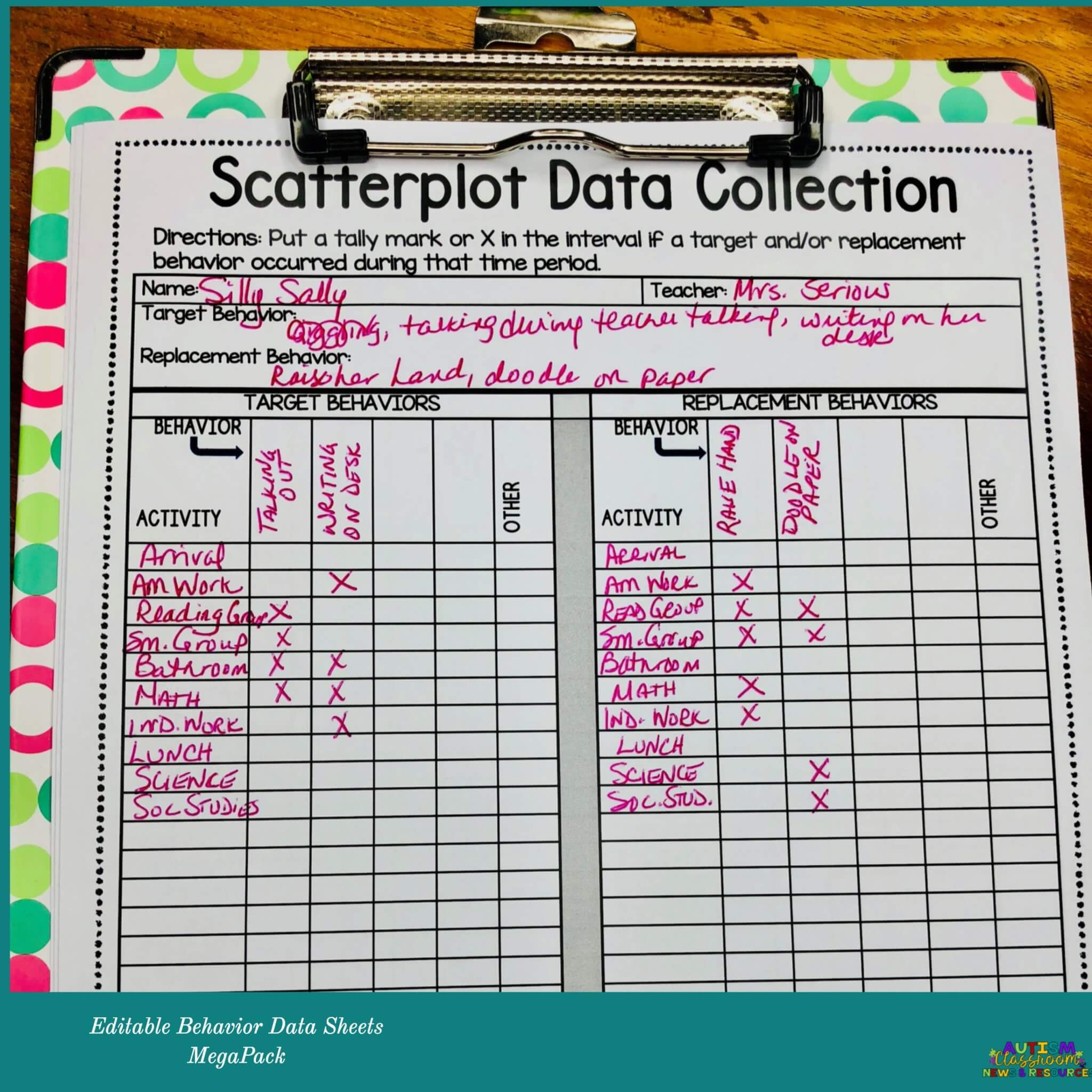 Behavior Data Collection Sheets That Will Rock Your BIPs Autism 