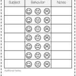 Behavior Notes pptx Google Drive Classroom Behavior Chart