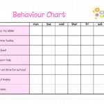 Behavior Reward Chart For Kids Educative Printable