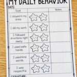 Behavior Survival Kit Data Tracking Interventions Reward Charts And