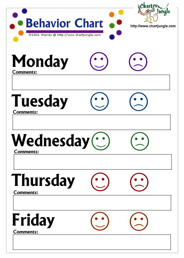 Behavioral Chart Behavior Chart Preschool Classroom Behavior Chart 