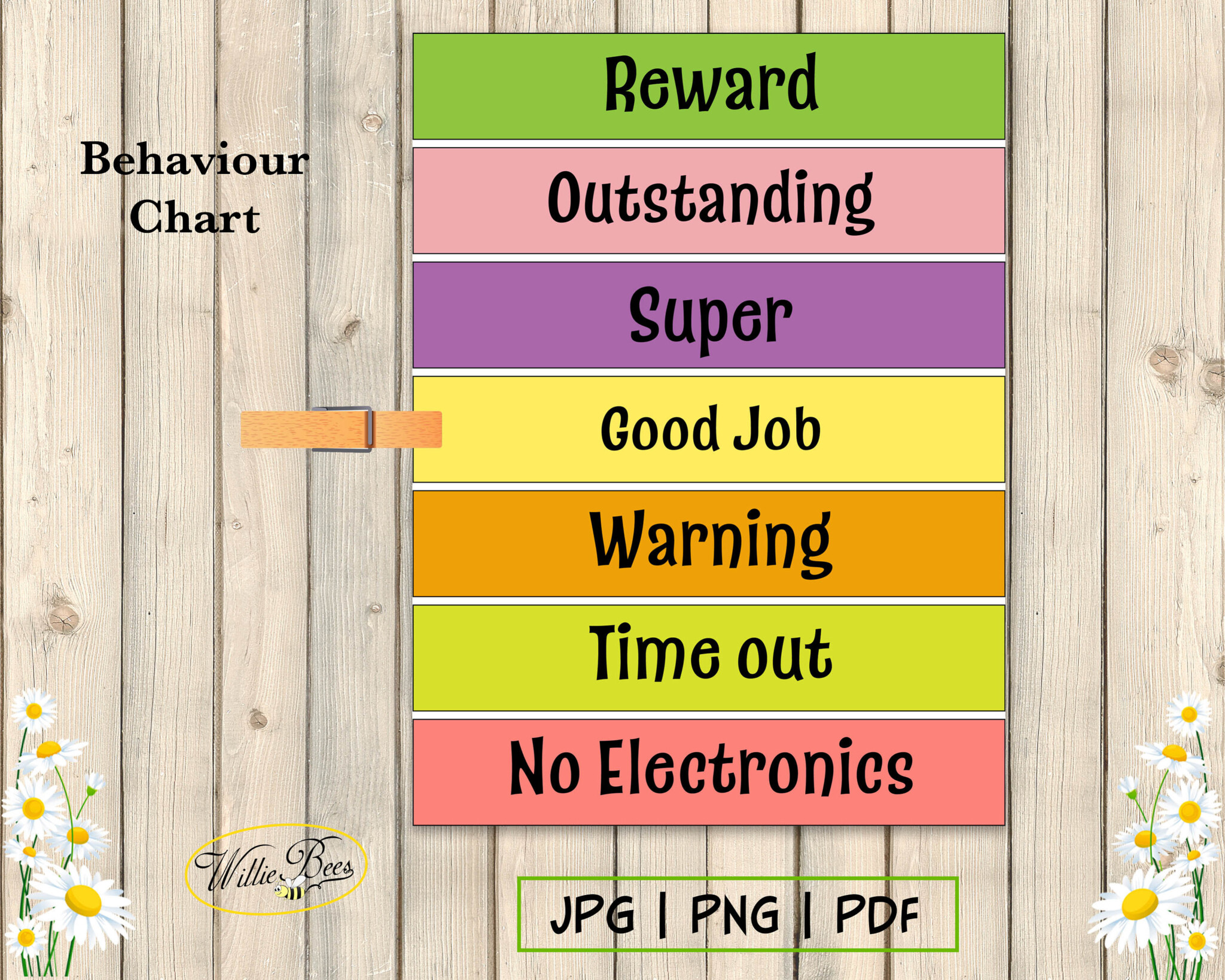 Behaviour Ladder Child Behaviour Chart Colour Warning Chart Etsy ...