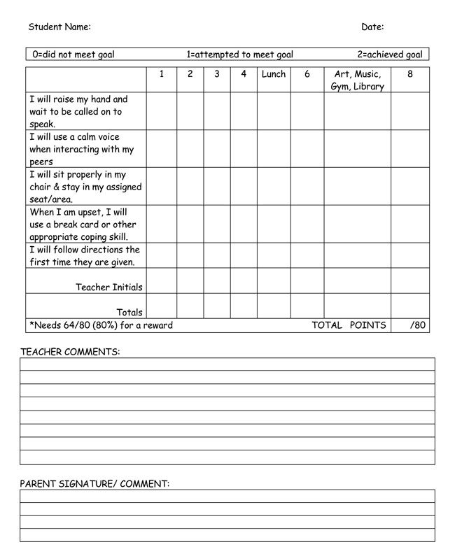 Behaviour Log Template HQ Printable Documents