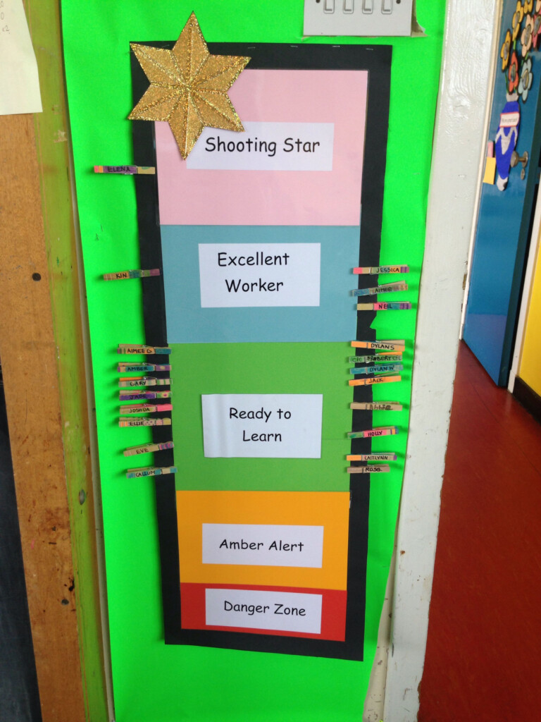 Behaviour Management Chart The Upper Ladders Are Larger Because I Want 