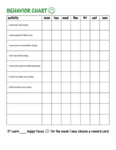 Chart Behavior Blank Pdf Chart Behaviour Chart Behavior - BehaviorChart.net