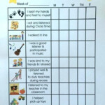 Chartered Preschool Classroom Behavior Chart Ideas Behaviour Charts