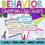 Chevron Clip Chart Behavior System Editable Version Included Shop