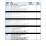 Child And Parent Behaviour Checklist By JF Jett Brunet Behaviour