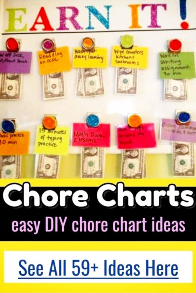 Chores For Kids By Age Printable Allowance Chore Chart Ideas 
