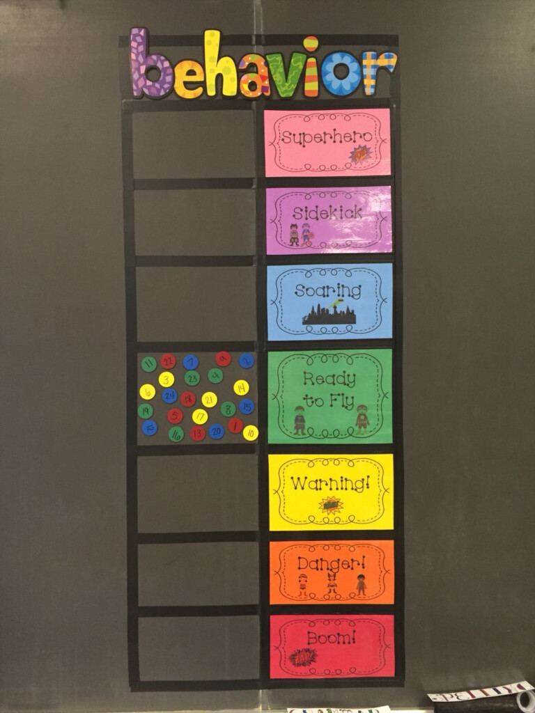 Classroom Behavior Chart Kindergarten Behavior Classroom Behavior 