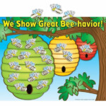 Classroom Management Madness The Wright Nook Bee Themed Classroom