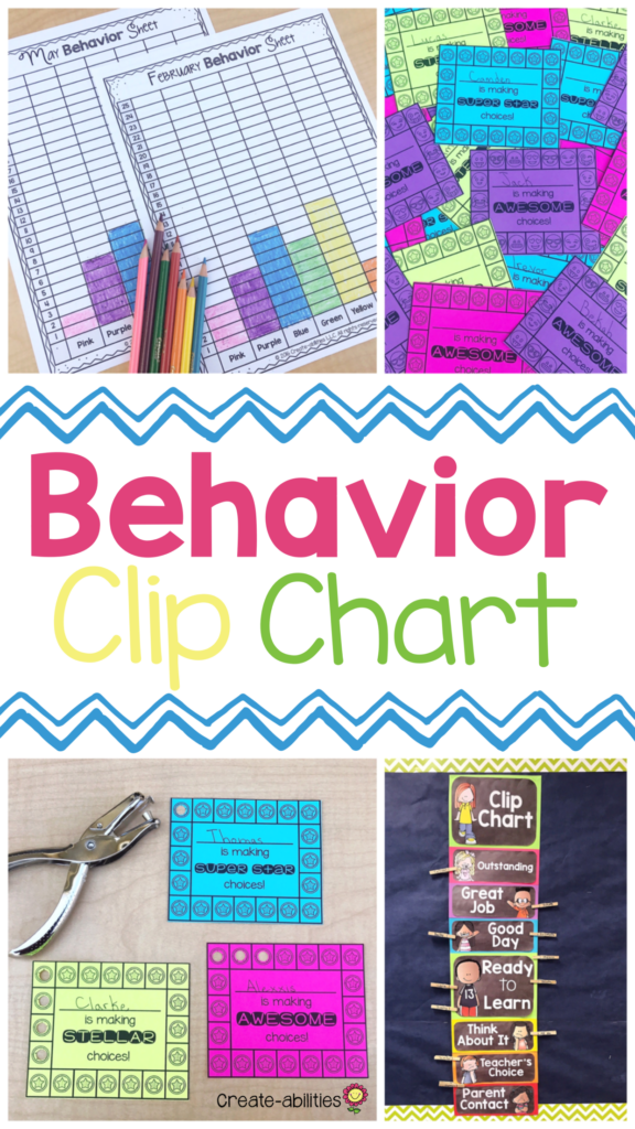 Clip Chart Behavior Management System EDITABLE This Is A Great 
