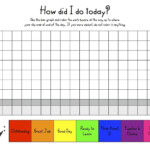 Confessions Of A Church Girl Behavior Bar Graph Bar Graphs