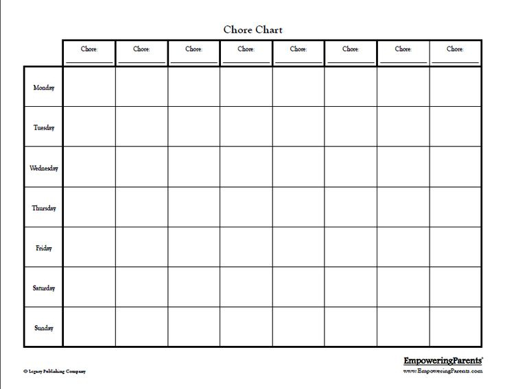 Correct Bad Behavior Customizable Behavior Charts Chore Chart 