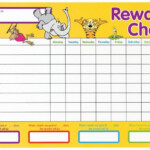 Customizable Behavior Reward Chart For Kids Realtec