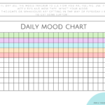 Daily Mood Chart Daily Mood Behavior Tracking Feelings