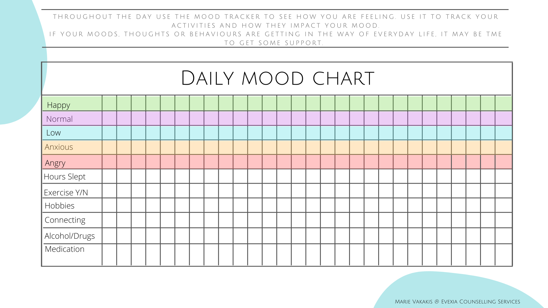 Mood Behavior Chart BehaviorChart