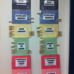 DIY Classroom Behavior Chart I Made This With Construction Paper