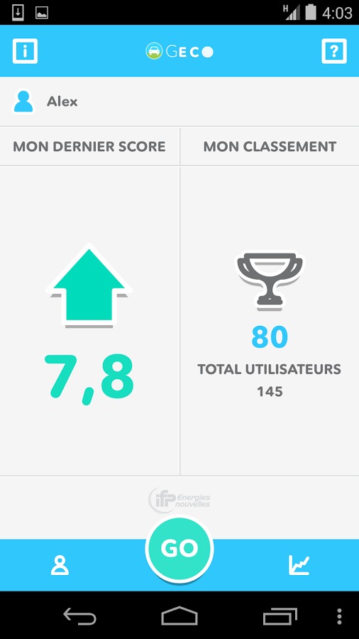  DRIVING BEHAVIOR APP Bar Chart App Chart