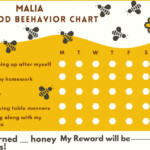 EDITABLE Beehive Behavior Reward Chart Chore Chart Etsy Singapore