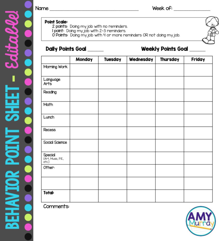 Behavior Charts Template For Students - BehaviorChart.net