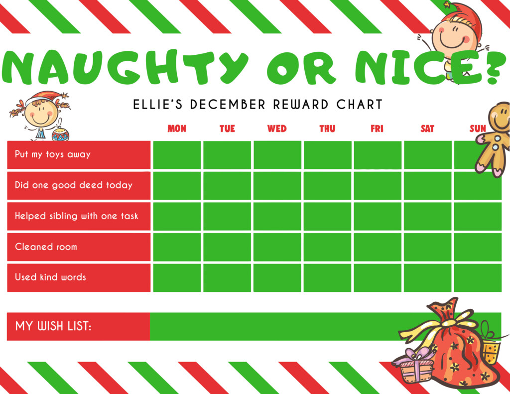 Editable Christmas Reward Chart Kids Behavior Chart Naughty Etsy