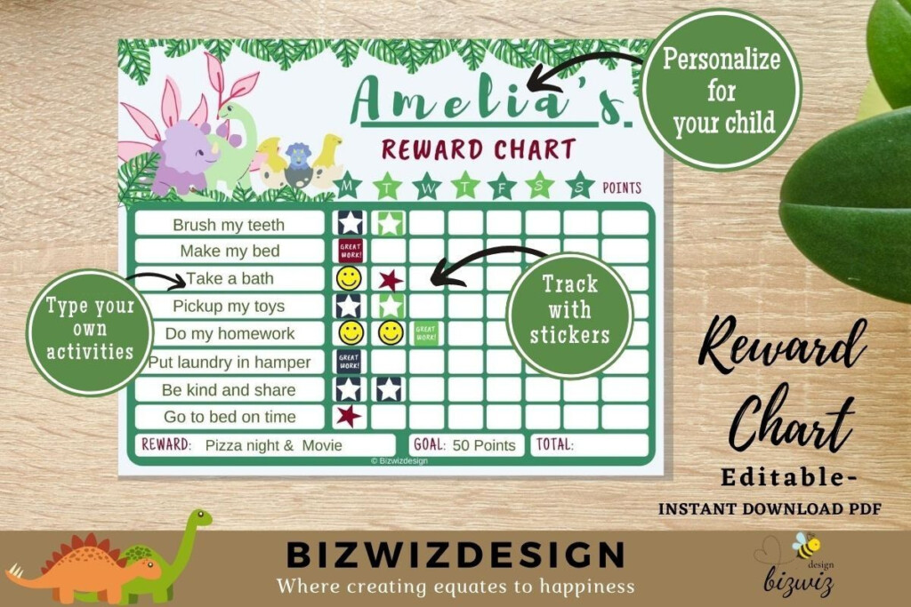 EDITABLE Dinosaur Reward Chart Dinosaur Behavior Chart Etsy Canada In 