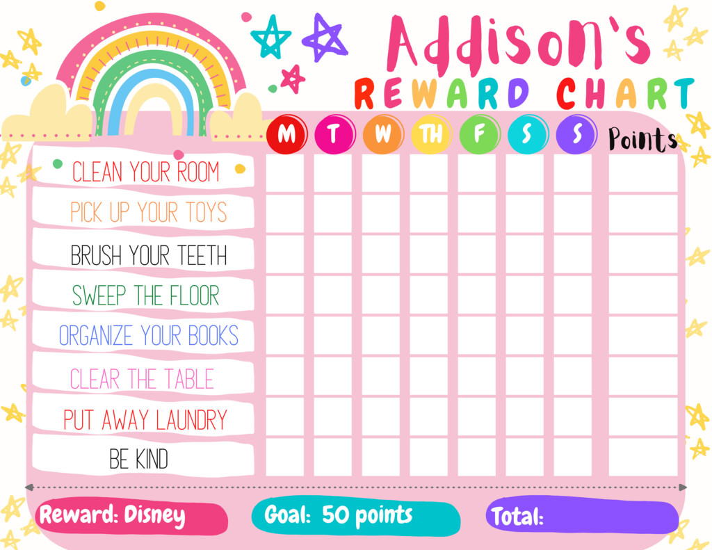 EDITABLE Rainbow Reward Chart Rainbow Behavior Chart Etsy