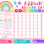 EDITABLE Rainbow Reward Chart Rainbow Behavior Chart Etsy