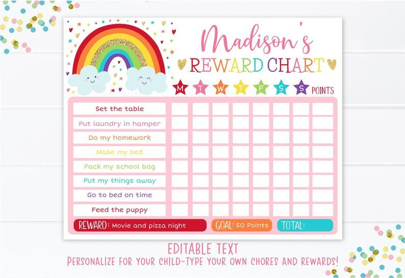 EDITABLE Rainbow Reward Chart Rainbow Behavior Chart Pink Etsy In 