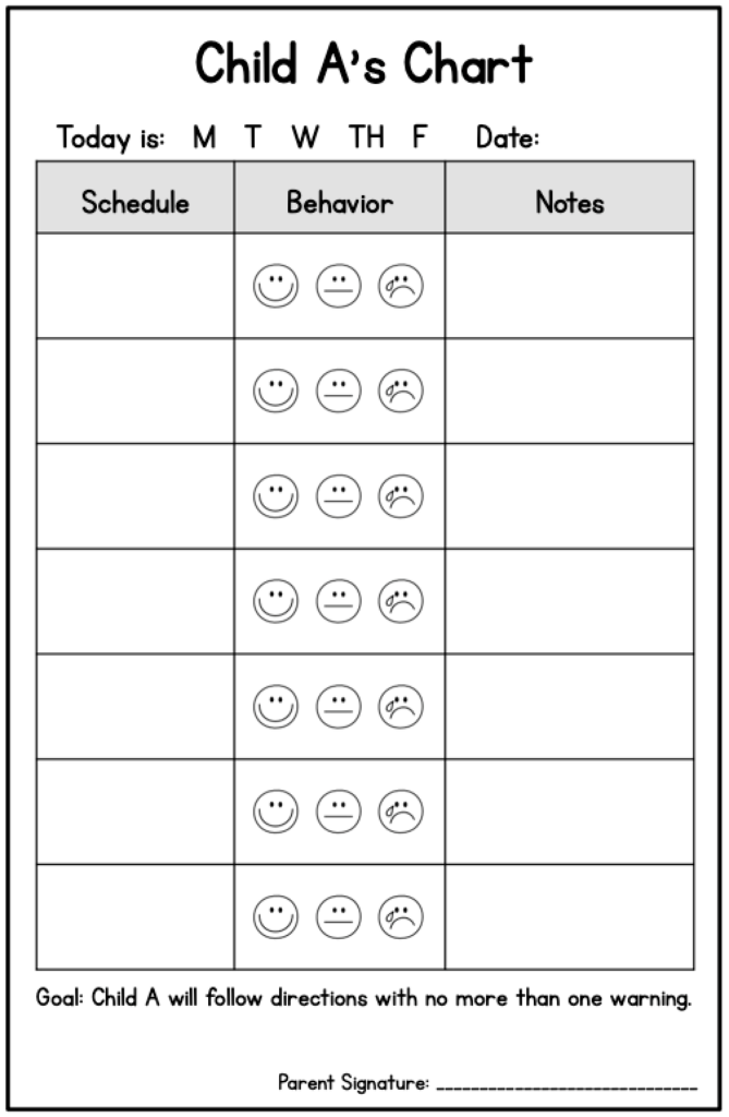 Editable Student Individual Behavior Chart In 2021 Individual 