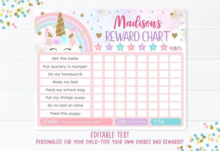 EDITABLE Unicorn Reward Chart Unicorn Behavior Chart Pink Etsy 