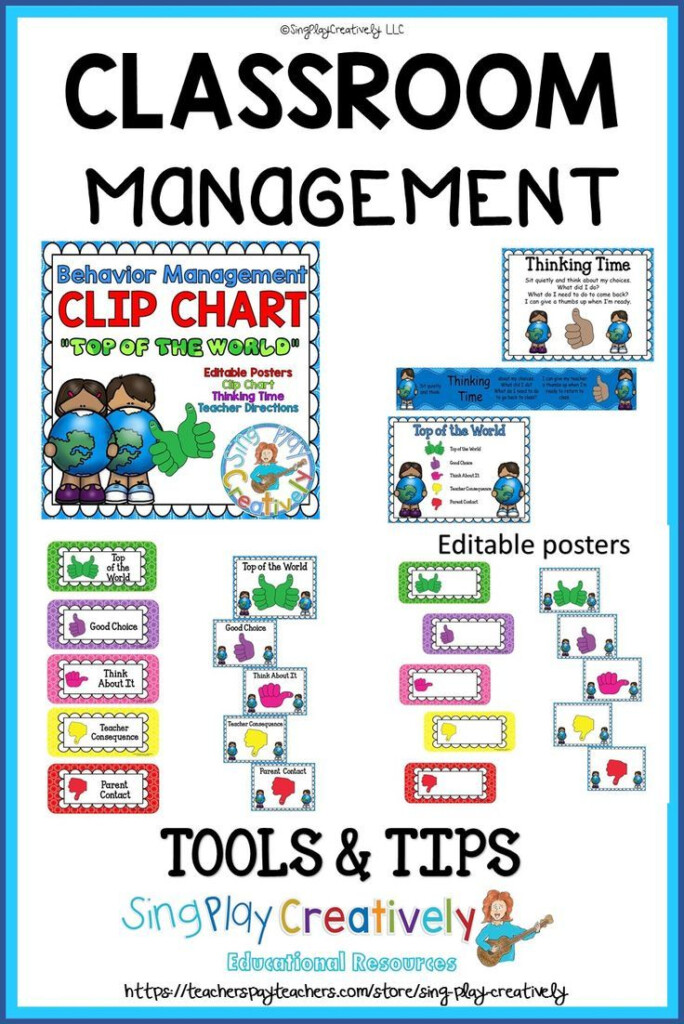 Elementary Behavior Chart And Classroom Management Plan And Editable 
