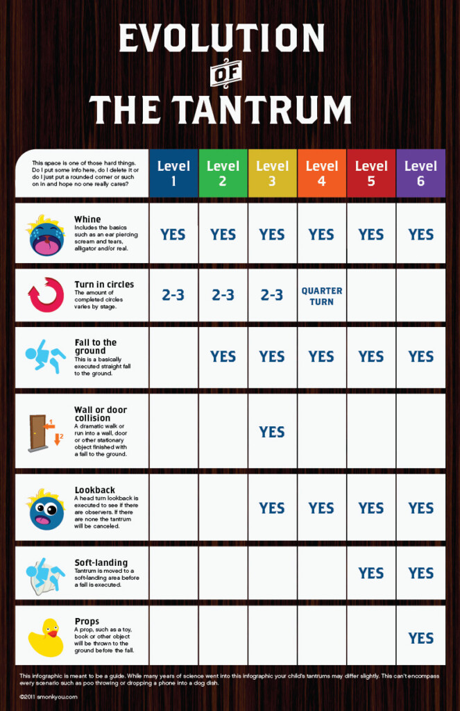 tantrum-behavior-chart-behaviorchart