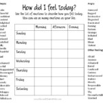 Feelings Chart Emotion Chart Charts For Kids