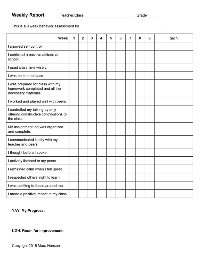 First Step Behavior Checklist For Disruptive Secondary Student This Is 