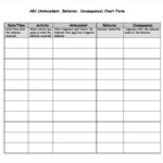 FREE 9 ABC Chart Templates In PDF MS Word