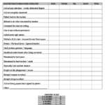 Free Printable Behavior Charts For Elementary Students Free Printable