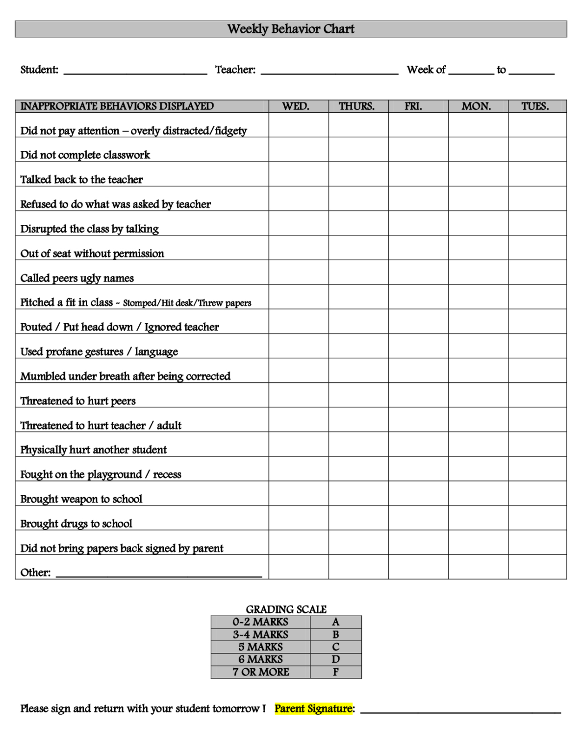 Weekly Behavior Chart For Elementary Students - BehaviorChart.net