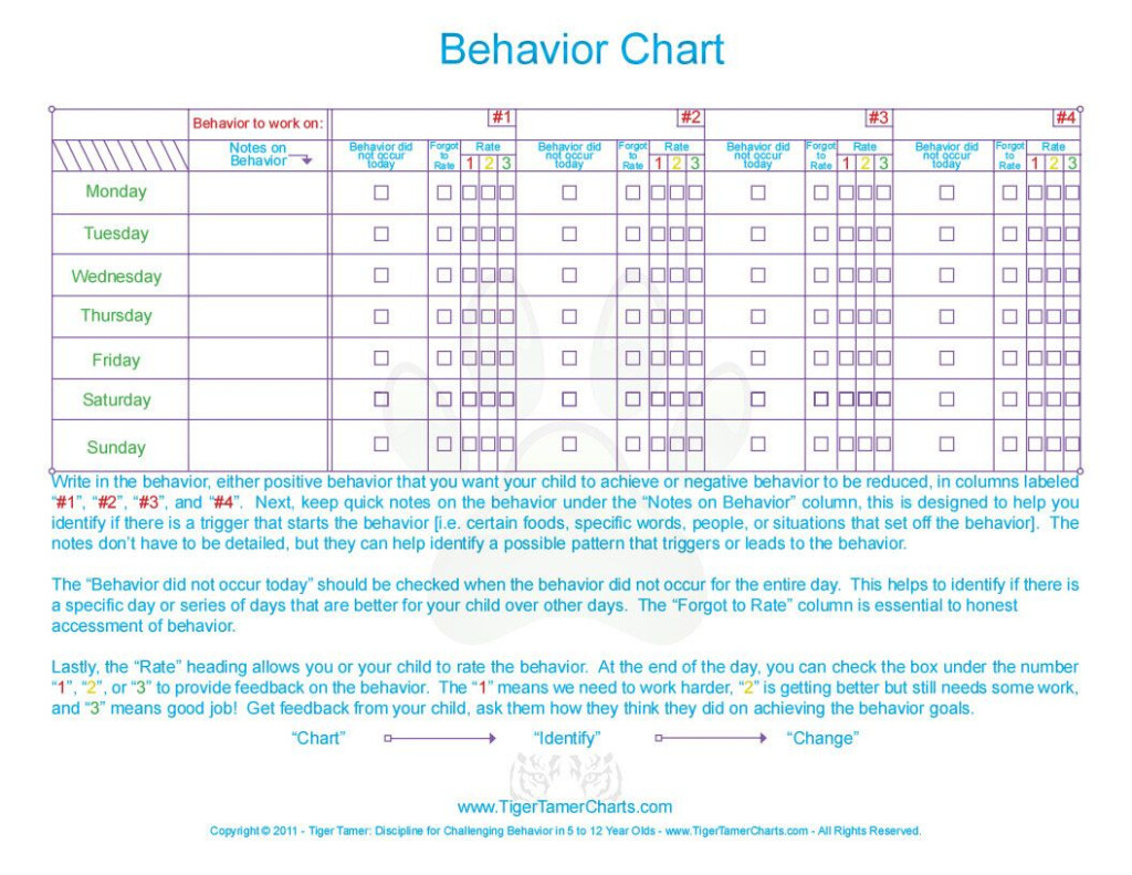 Free Printable Tiger Tamer Behavior Chart For School Age Kids 