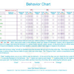 Free Printable Tiger Tamer Behavior Chart For School Age Kids