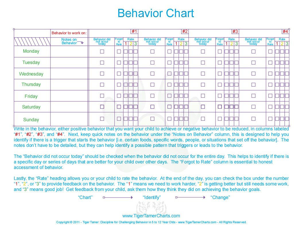 Free Printable Tiger Tamer Behavior Chart For School Age Kids 