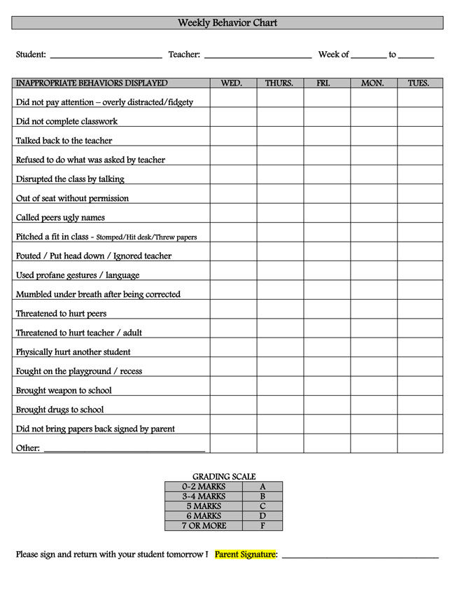 Free Student Behaviour Charts For Classroom Daily And Weekly 