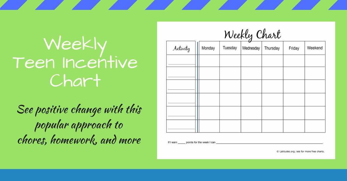 Teenage Behavior Management Chart