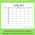 FREE Weekly Incentive Chart for Teenagers ACN Latitudes