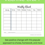 FREE Weekly Incentive Chart for Teenagers Good Behavior Chart