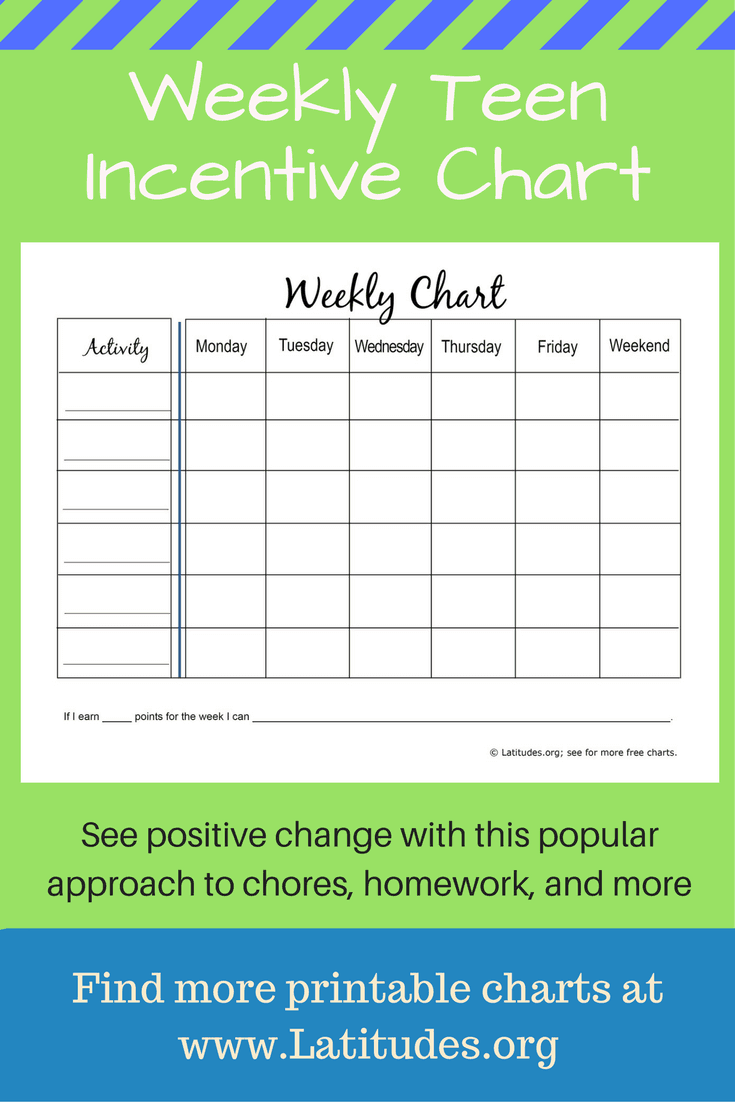 FREE Weekly Incentive Chart for Teenagers Good Behavior Chart 