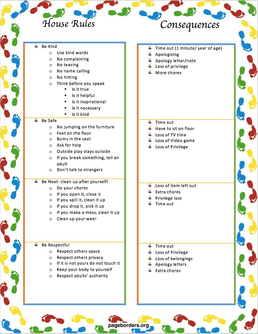 House Rules With Possible Consequences I Have Little Boys Who Like To 